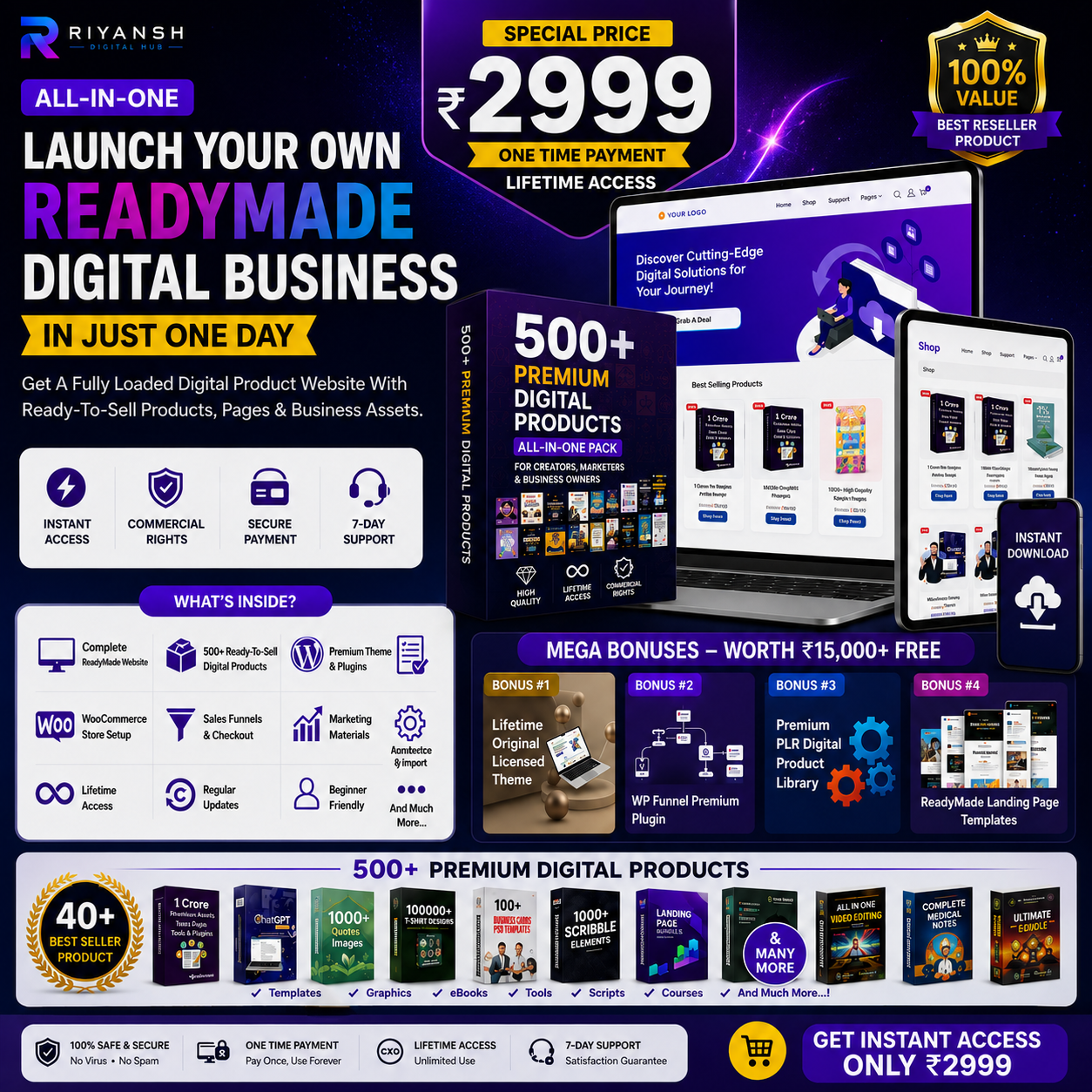 ReadyMade Website Business Kit
